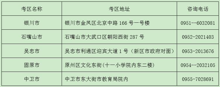 2018下半年宁夏中小学教师资格考试面试公告
