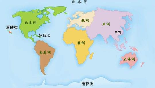 初中地理必考点：七大洲
