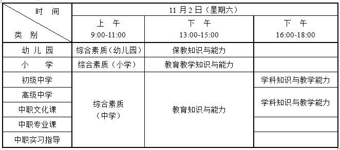 【江苏】2019年下半年江苏省中小学教师资格笔试公告