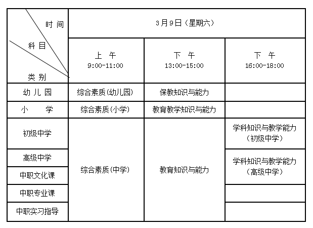 2019上半年河北省教师资格考试笔试通知