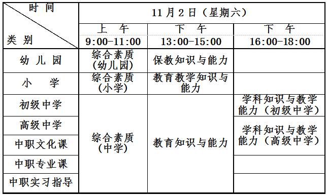 【青海】2019年下半年青海省中小学教师资格笔试公告