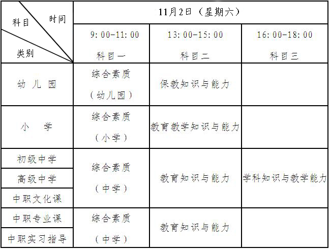 【黑龙江】2019年下半年黑龙江省中小学教师资格笔试公告